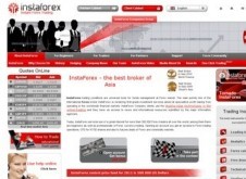 Profiforex paypal