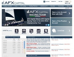 Afx forex