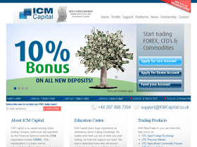 Icm forex review