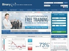 360 binary options review