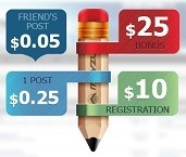 Forex forum posting bonus sites