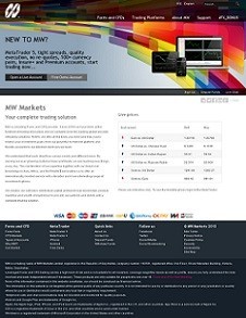 MetaTrader 4 Free Download - Forex MT4 Trading Platform | FXOpen