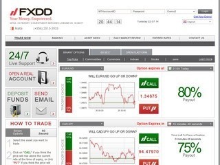 Fxdd binary options review