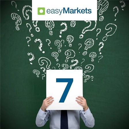 Questions to ask about forex trading