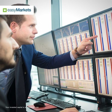 Things All Successful Traders Do